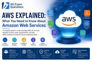 AWS Explained: What You Need to Know About Amazon Web Services in 2026